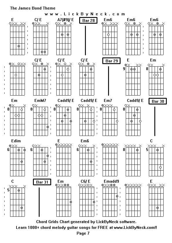 Chord Grids Chart of chord melody fingerstyle guitar song-The James Bond Theme,generated by LickByNeck software.